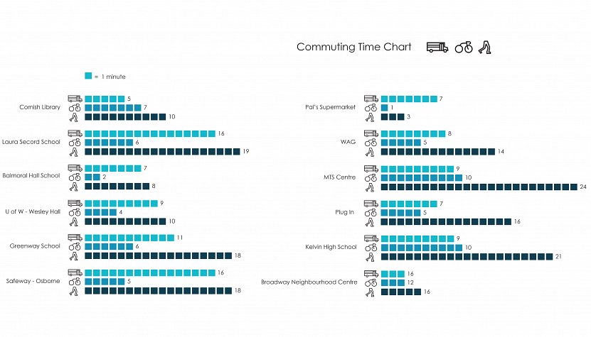 267-web-commuting-14-12-17