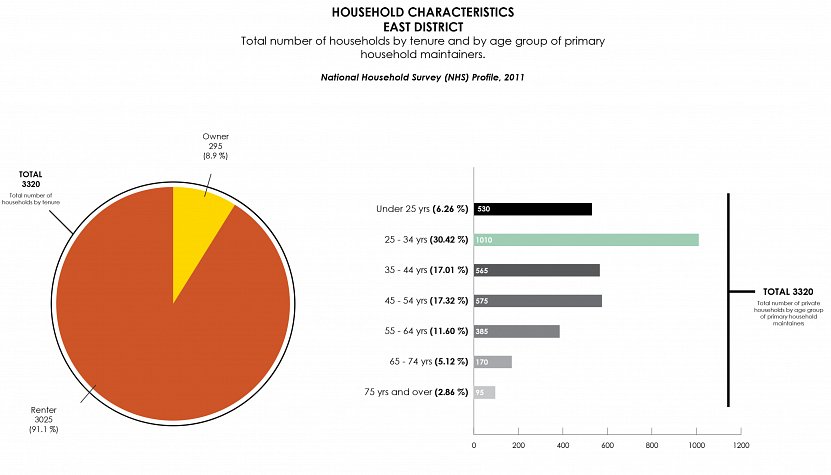 267-web-housecareast-14-12-17