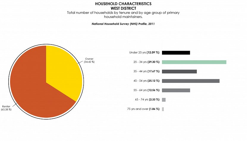 267-web-housecarwest-14-12-17