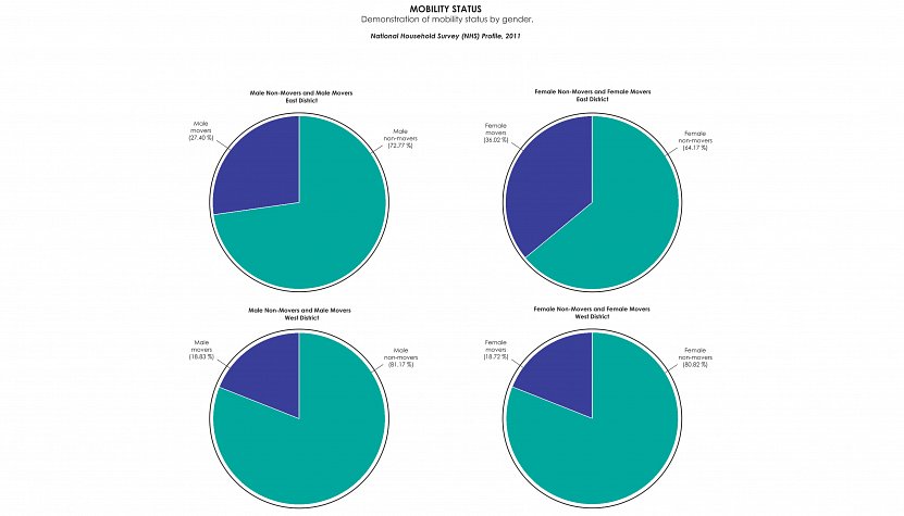 267-web-mobility-14-12-17