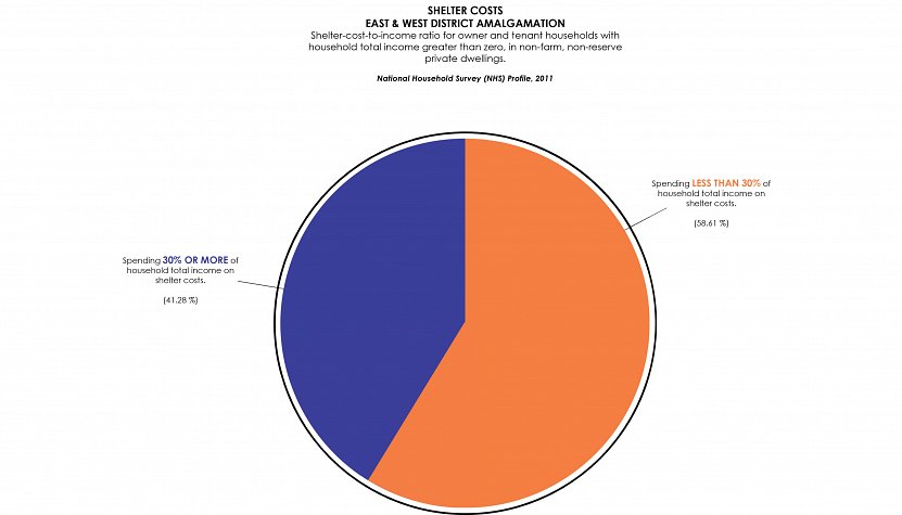 267-web-sheltercostew-14-12-17