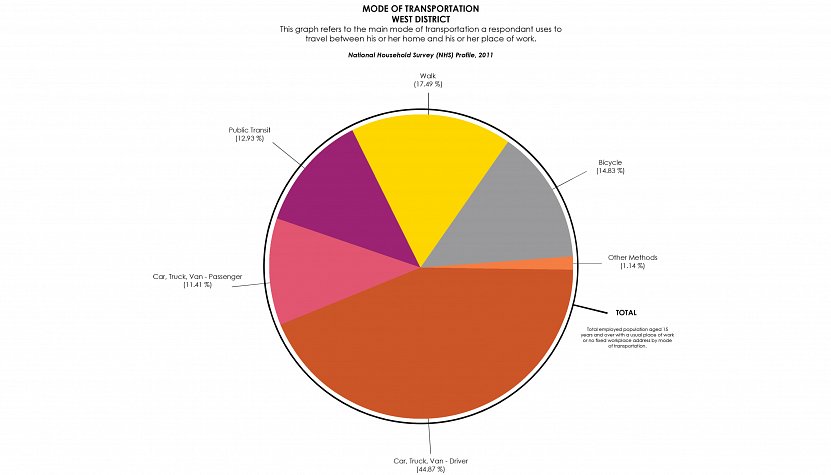267-web-transwest-14-12-17