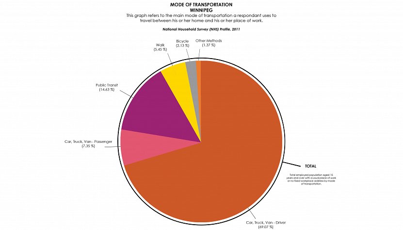 267-web-transwpg-14-12-17