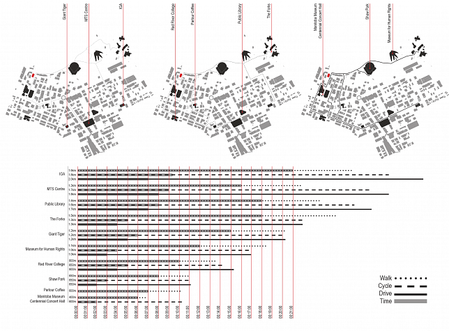jamesavepumpstation_time_sotirioskotoulas
